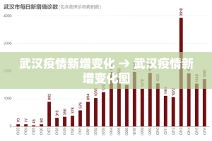 【济南疫情新增隔离·济南隔离最新消息】