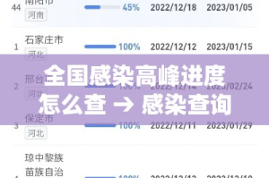 【兰州疫情三月份新增病例·兰州新增3例是哪个区】