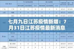 剑网3新手卡›剑网3卡级