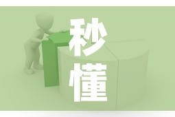 秒懂百科“怎样在微信上建房间金花”房卡使用教程