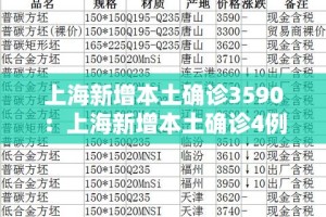 秒懂百科“微信群链接牛牛房卡”房卡使用教程