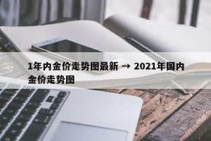 1年内金价走势图最新 → 2021年国内金价走势图