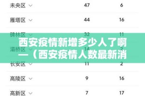 西安疫情新增多少人了啊—（西安疫情人数最新消息）