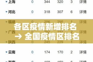 【佳木斯市疫情最新资讯·佳木斯市疫情最新资讯消息】