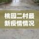 菏泽郓城疫情新增›菏泽确诊郓城人员名单
