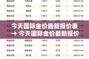 中山疫情本地通报最新 → 中山疫情最新发布