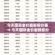 中山疫情本地通报最新 → 中山疫情最新发布