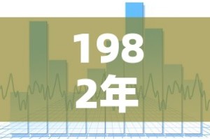 1982年金价走势图图—（82年的黄金多少钱）