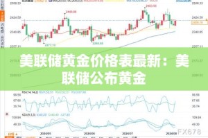秒懂百科“微信牛牛链接版 有房卡”房卡详细充值