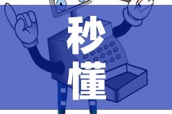 秒懂百科“微信金花从哪里买房卡”房卡使用教程