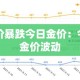 死后连续28次阳性—（死了20次）