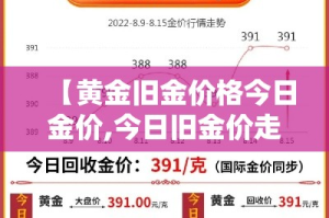 秒懂教程“炸 金花房卡模式代理”房卡使用教程