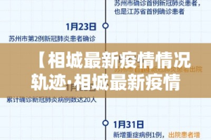 【广州新增疫情在哪,广州疫新增4例在哪】