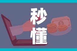 秒懂教程“微信链接牛牛房卡”详细房卡怎么购买教程