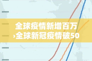 一分钟了解“微信链接”轻松获取房卡全渠道