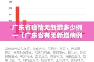广东省疫情无新增多少例—（广东省有无新增病例）