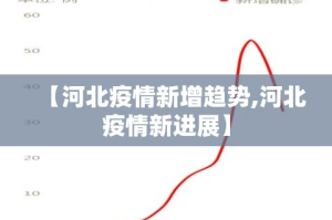【河北疫情新增趋势,河北疫情新进展】