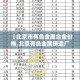 全攻略普及“微信斗牛大厅链接房卡”房卡获取方式