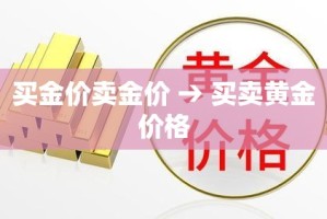 玩家必备教程“微信里面牛牛房卡充值方式”详细房卡怎么购买教程