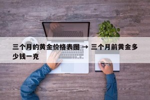 三个月的黄金价格表图 → 三个月前黄金多少钱一克