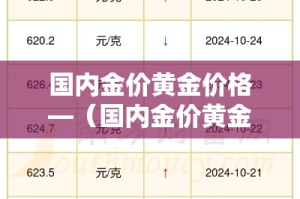 给大家讲解“新大圣房卡哪里买”获取房卡教程-哔哩哔哩