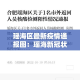 秒懂教程“牛牛链接房卡找谁购买”详细房卡使用教程