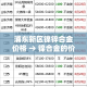 全攻略普及“皇豪互娱房卡哪里买”详细房卡教程