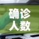 确诊人数：中国糖尿病确诊人数