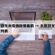 太原到文水疫情政策最新 → 太原到文水的火车列表