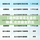 房卡必备教程“微信牛牛房卡链接哪里有”详细房卡使用教程
