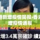 天河限行图 → 广州天河限号限行区域