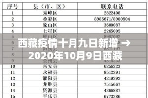 给大家讲解“微信链接炸金花房卡充值购买”链接房卡在哪里获取