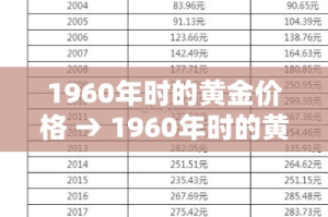 一分钟实测分享“微信炸 金花房卡充值购买”获取房卡教程-哔哩哔哩