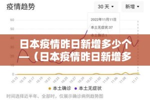 日本疫情昨日新增多少个—（日本疫情昨日新增多少个病例）