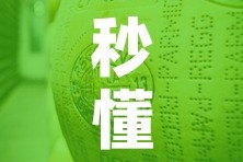 秒懂百科“金花牛牛房卡在哪里买”购买房卡介绍