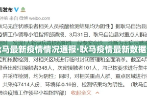 武安疫情今天最新情况 → 武安疫情今天最新情况如何
