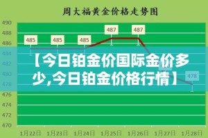 一分钟介绍使用“微信金花群怎么买房卡”详细房卡教程
