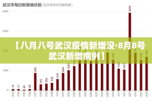 荆门十六号疫情最新—（荆门16日疫情情况）