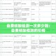 内蒙古新增本土7例—（内蒙古新增本土疑似病例）