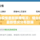 一分钟了解“怎么开炸 金花创建房间”详细房卡怎么购买教程