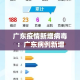 秒懂百科“微信群金花链接房卡”详细房卡怎么购买教程