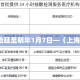 上海免费核检延至明年1月7日—（上海核算免费吗）