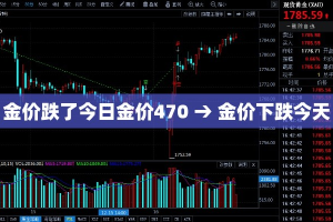 房卡必备教程“微信链接炸 金花房卡充值购买”房卡链接获取