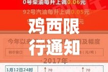 房卡必备教程“微信炸 金花如何自建房间”链接房卡在哪里获取