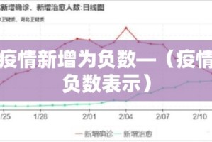 【仓山小学限行·仓山小学报名时间】