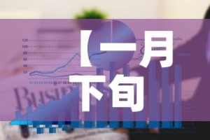 【一月下旬黄金价格走势图,黄金1月份价格】
