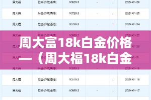 房卡必备教程“微信里斗牛的房卡哪里买”房卡详细充值