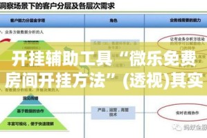 给大家讲解“微信斗牛链接在哪买”详细房卡教程
