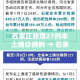玩家必备教程“微信群炸 金花如何创建房间”购买房卡介绍