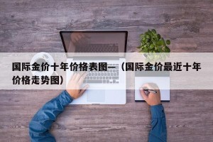 国际金价十年价格表图—（国际金价最近十年价格走势图）